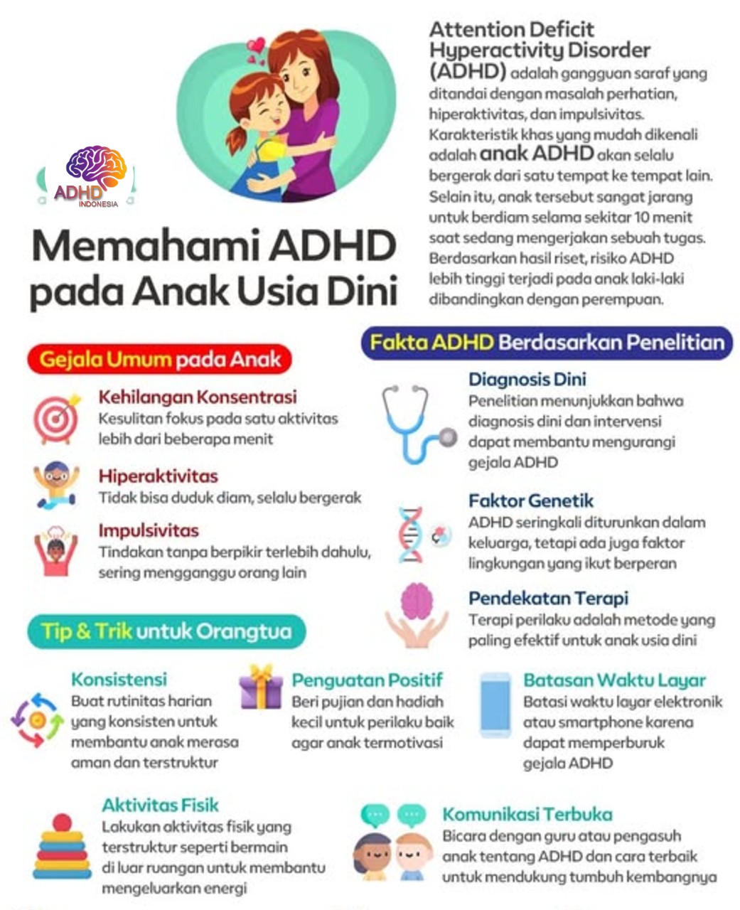 ADHD dan Potensi Bakat Anak yang Perlu Didukung di Kabupaten Boalemo