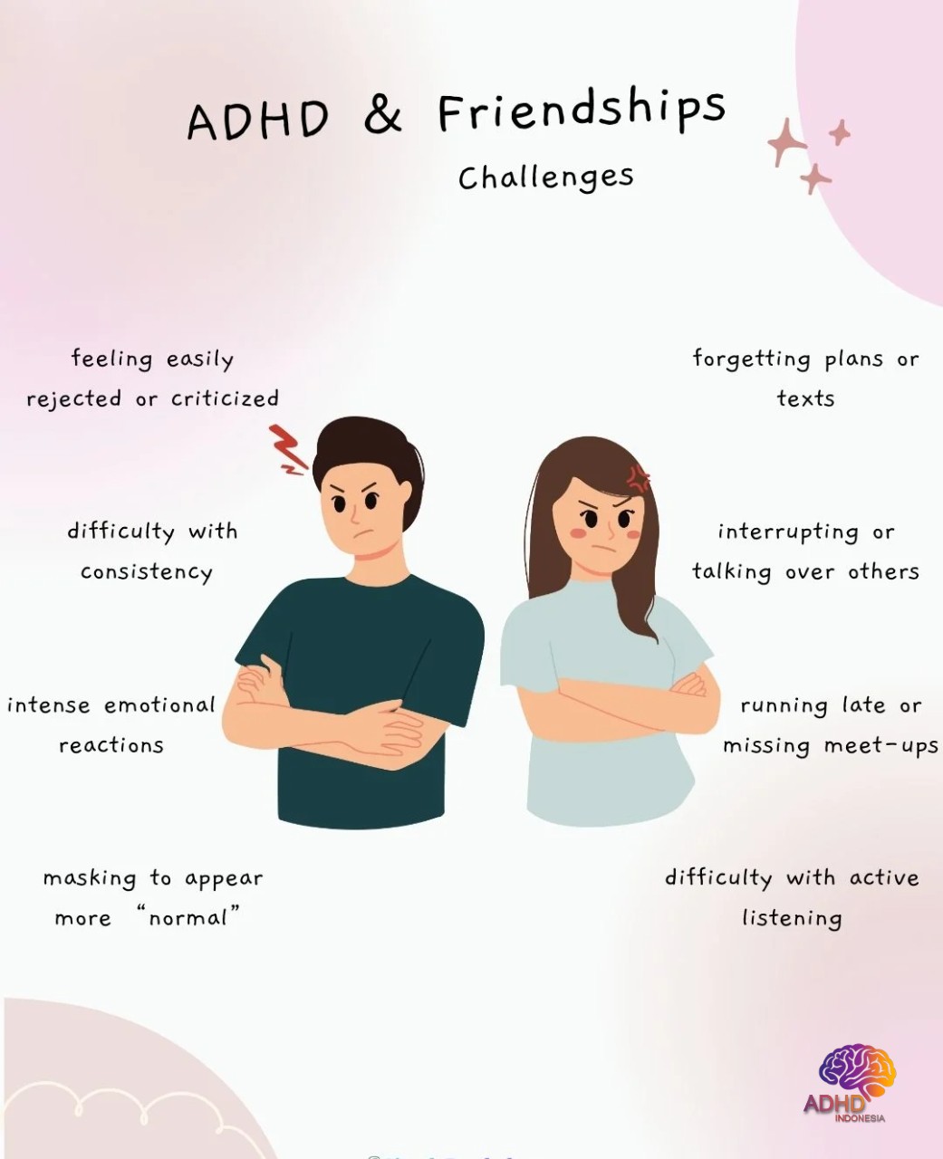 ADHD pada Anak Sekolah: Tantangan dan Pendampingan di Kabupaten Boalemo