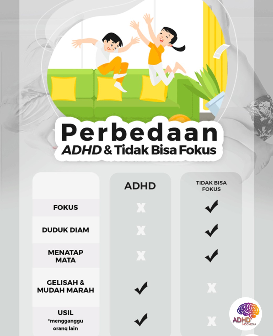 Apa Itu ADHD? Panduan Edukasi untuk Orang Tua di Kabupaten Boalemo